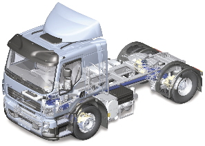 En la serie FE de Volvo se ofrecen motores de hasta 340CV.