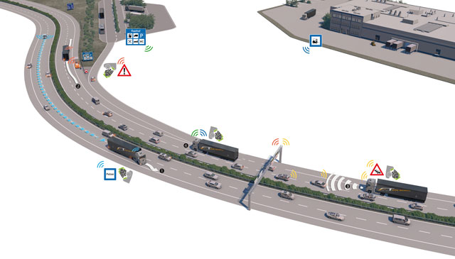 La conectividad a través de internet dará pie a la Movilidad 4.0 .